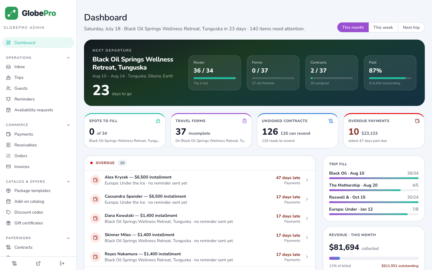 App screenshot, admin dashboard
